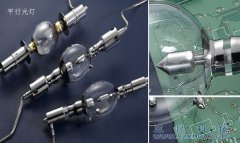 紫外线UV灯管系列平行光灯